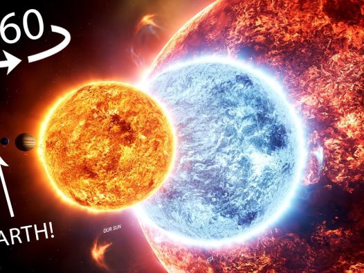 360°VR:全景宇宙尺度对比